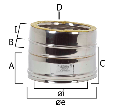 I2C05 curva a 5°