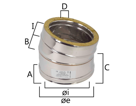 I2C15 curva a 15°