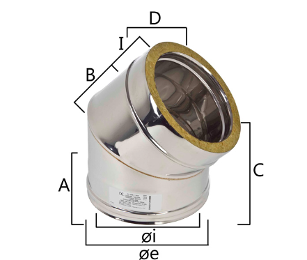 I2C4 curva a 45°