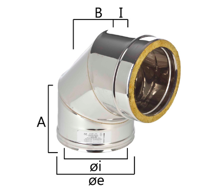 I2C9 curva a 90°