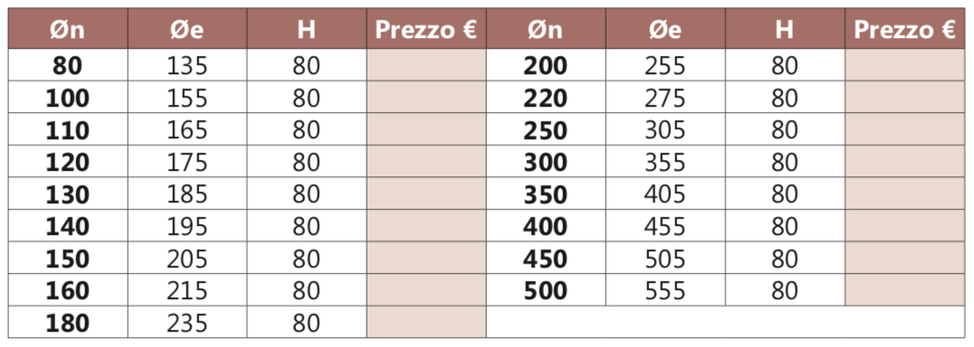 CF fascetta anti intemperie