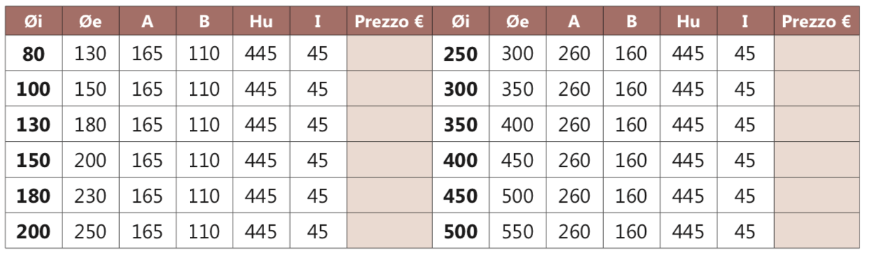 I2IF elemento di ispezione con portello rettangolare