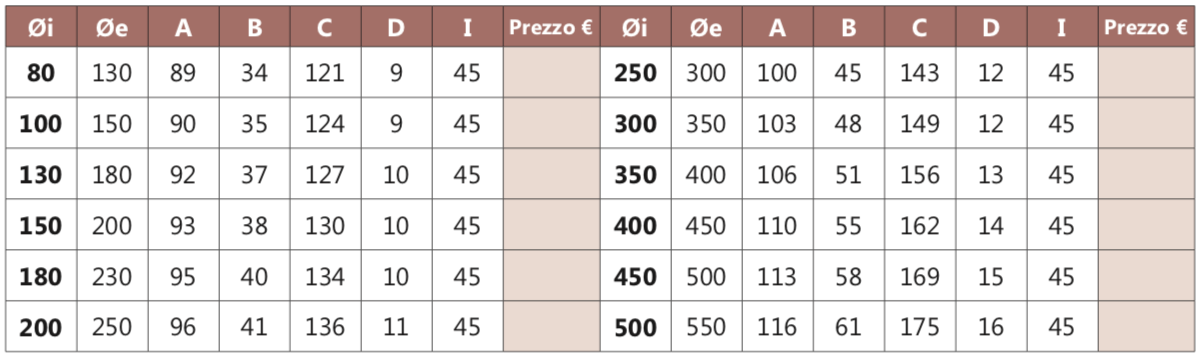 I2C15 curva a 15°