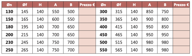 FA faldale per tetti piani