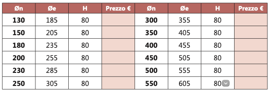 CF fascetta anti intemperie