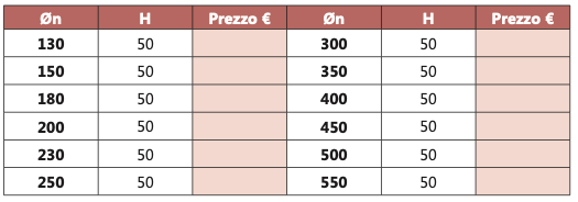 CT collare per fissaggio cavi tiranti