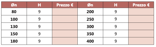 G guarnizione di tenuta a triplice labbro