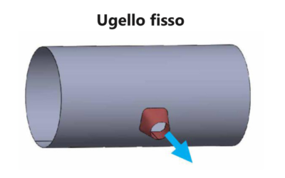 Ugelli