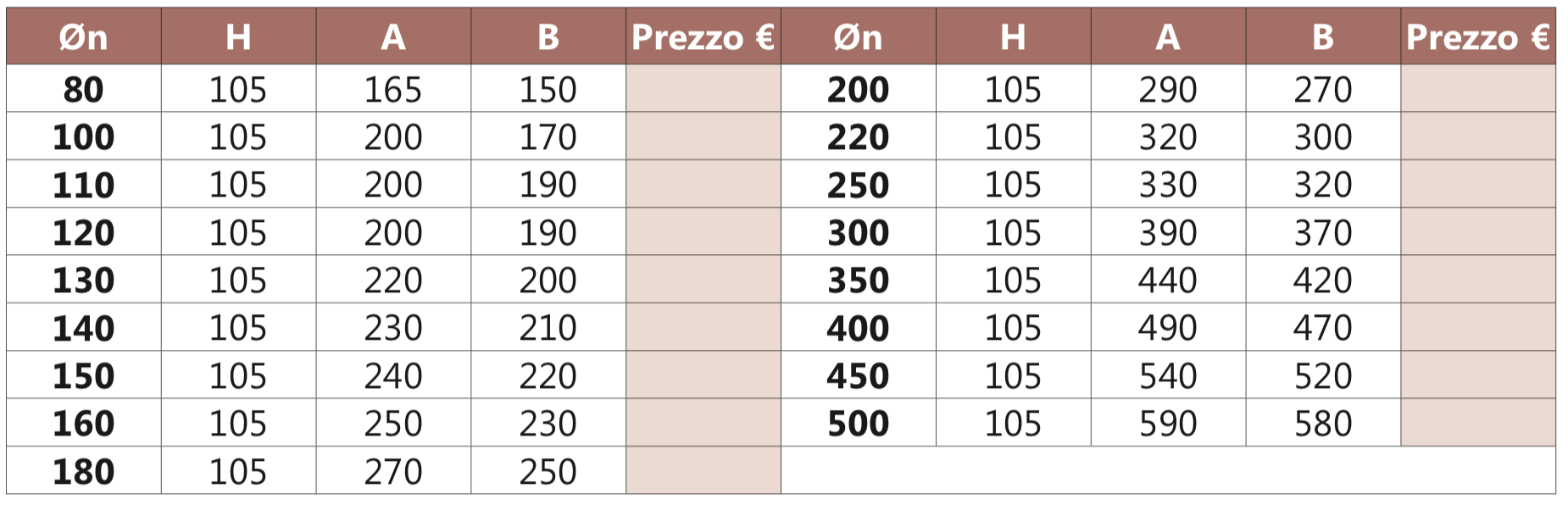 MPP piastra di partenza con scarico condensa lateraleF elemento per l’inserimento sonda test fumi