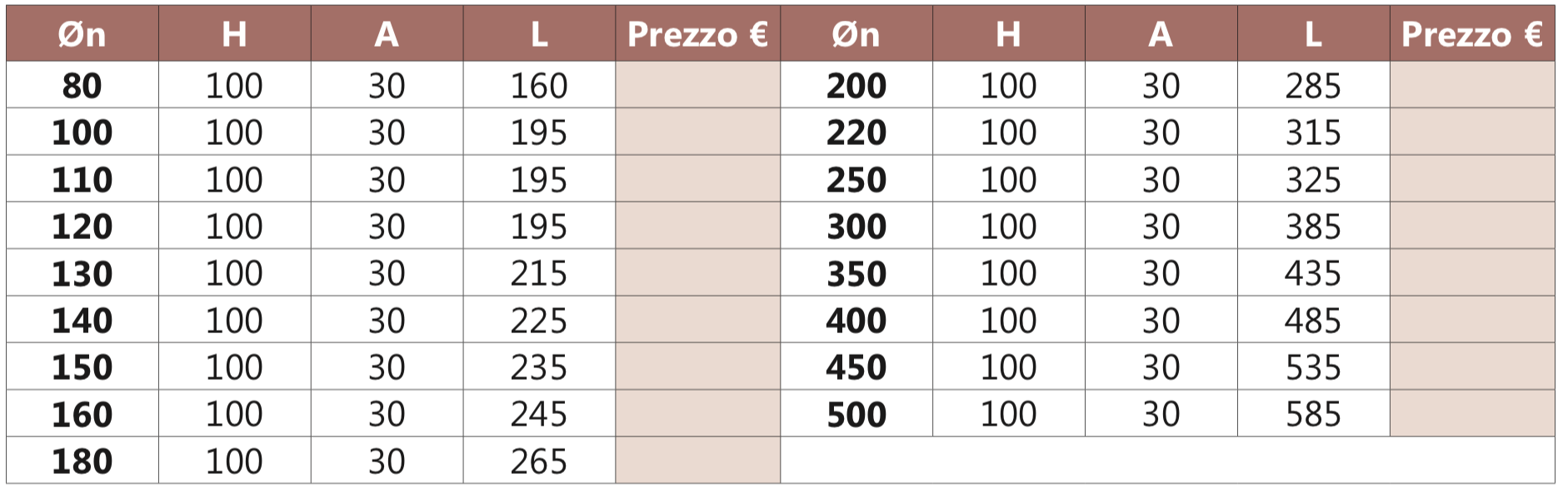 CPC coppie di supporti per piastra di base