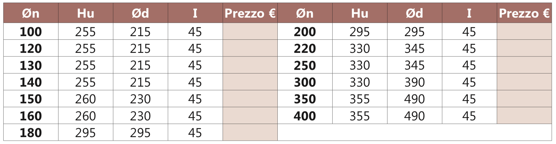 MCE esalatore terminale girevole