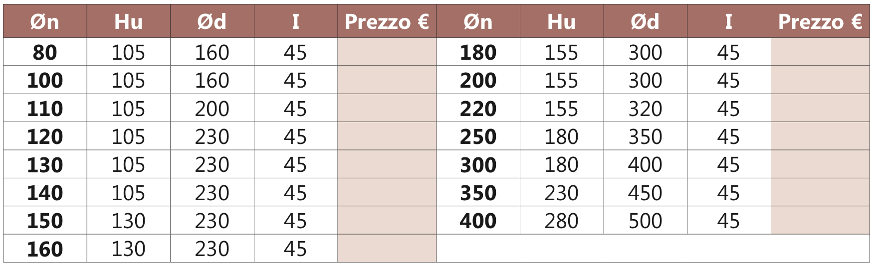 MES terminale di esalazione con alette