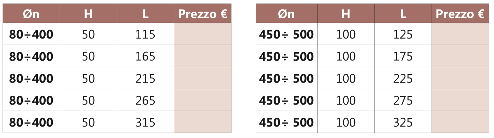 CPR50/CPR100 coppia di prolunghe per staffa a muro